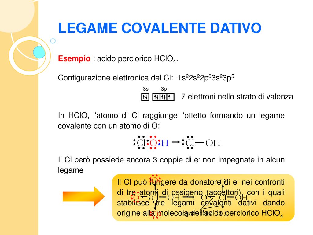 Unita Didattica I Legami Chimici Ppt Scaricare